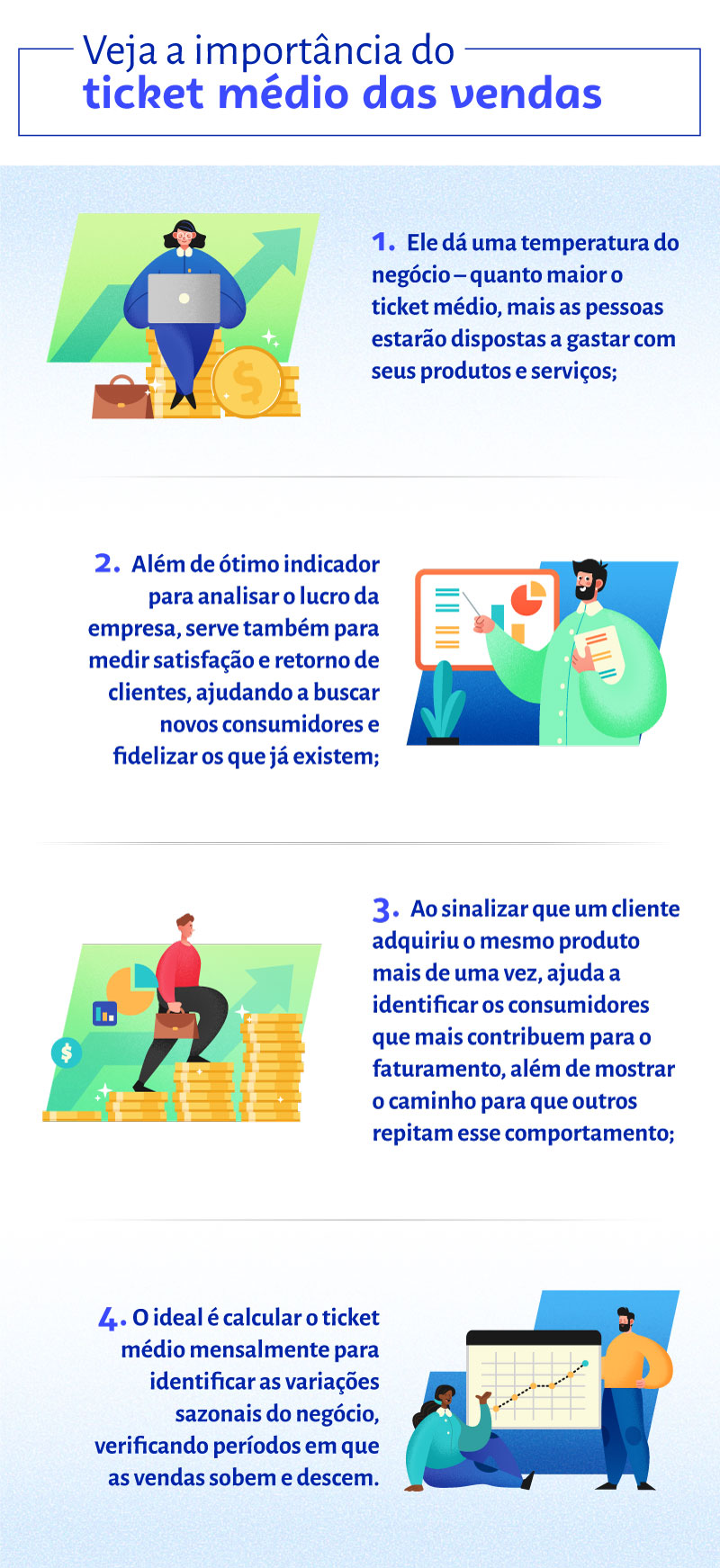 Aprenda a calcular o ticket médio das vendas na Páscoa Sebrae